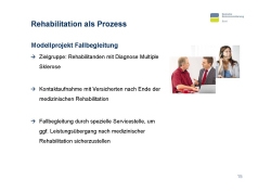 Vortrag Brigitte Gross Folie 15 Vortrag Brigitte Gross Folie 15