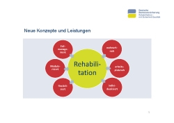 Vortrag Dr. Susanne Weinbrenner Folie 5 Vortrag Dr. Susanne Weinbrenner Folie 5